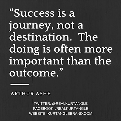 Success is a journey-Kurt Angle Official Blog